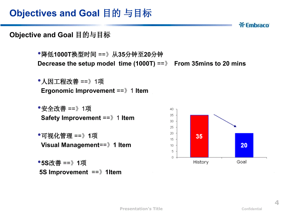 精益生产快速换模改善案例（经典作品）_第4页