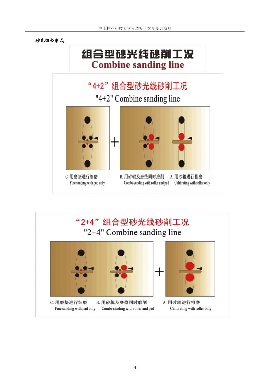 苏州福马机械有限公司_第4页