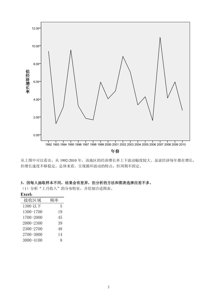 统计spss第一次作业参考答案_第2页