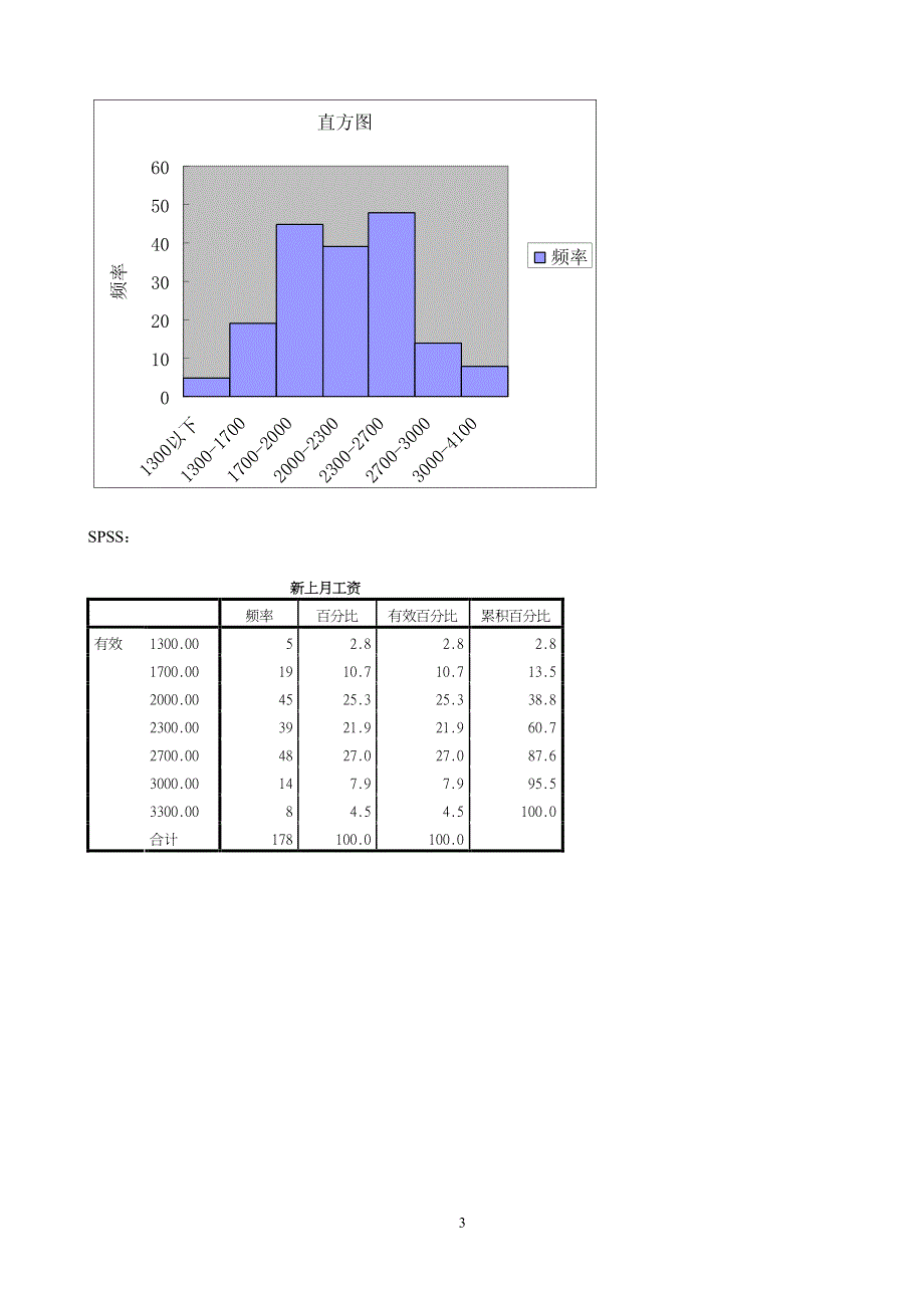 统计spss第一次作业参考答案_第3页