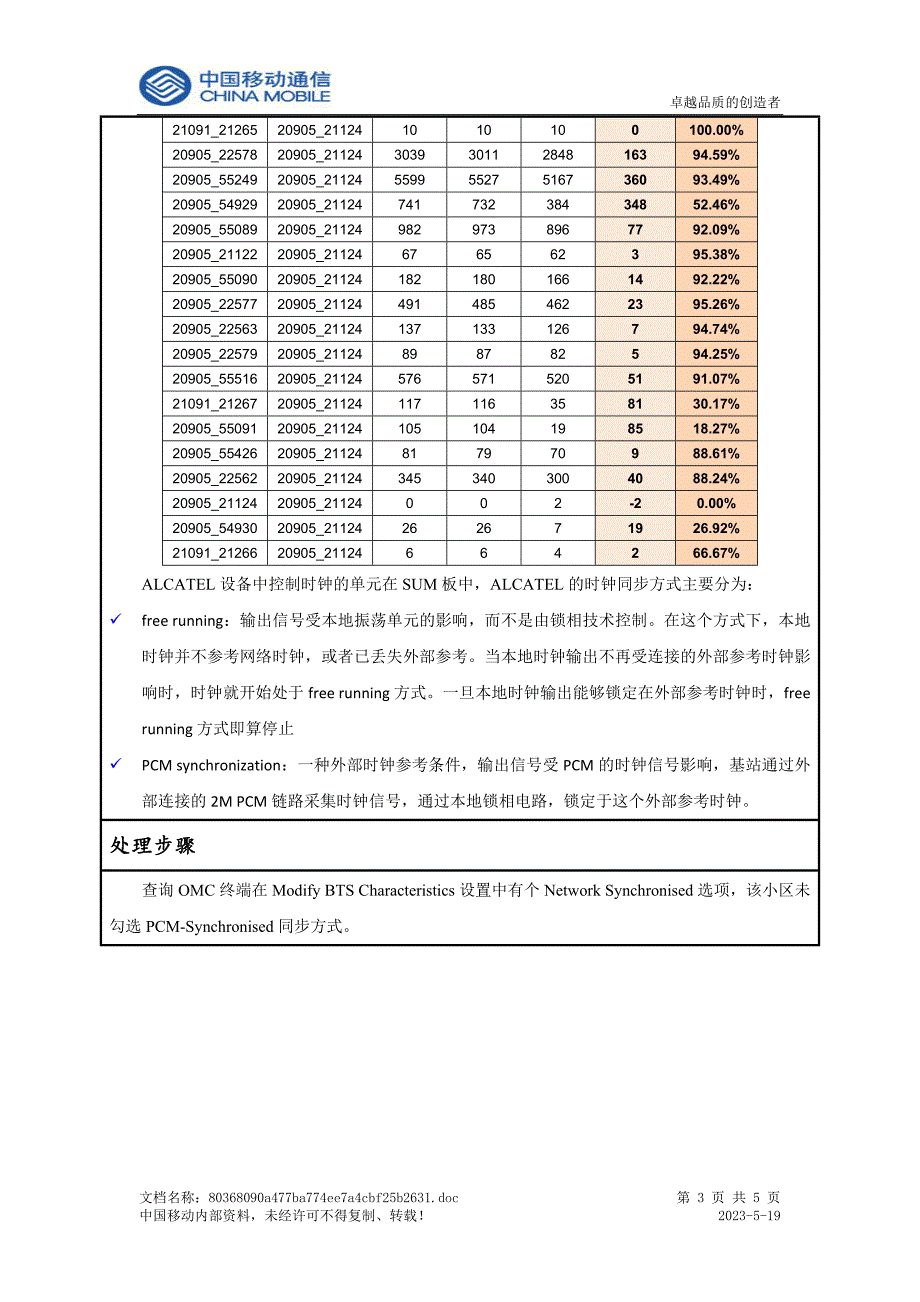 案例-基站时钟问题导致小区掉话_第3页