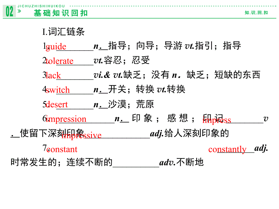 高三英语必修5Unit3Lifeinthefuture_第2页