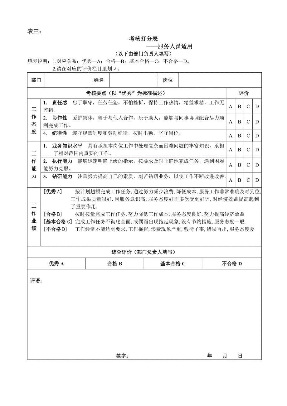 考核打分表_第5页