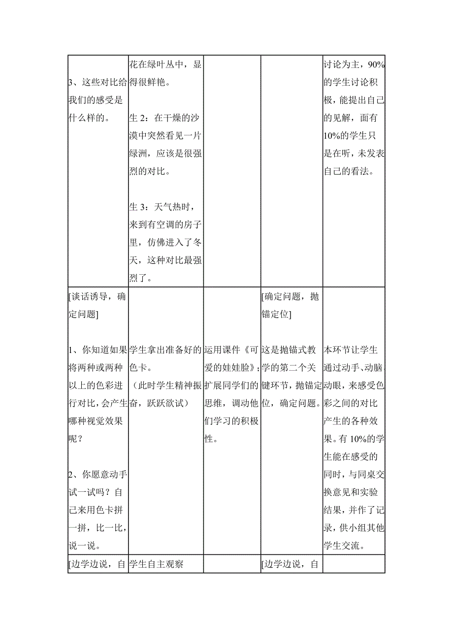 用鲜明色作画教学设计_第4页