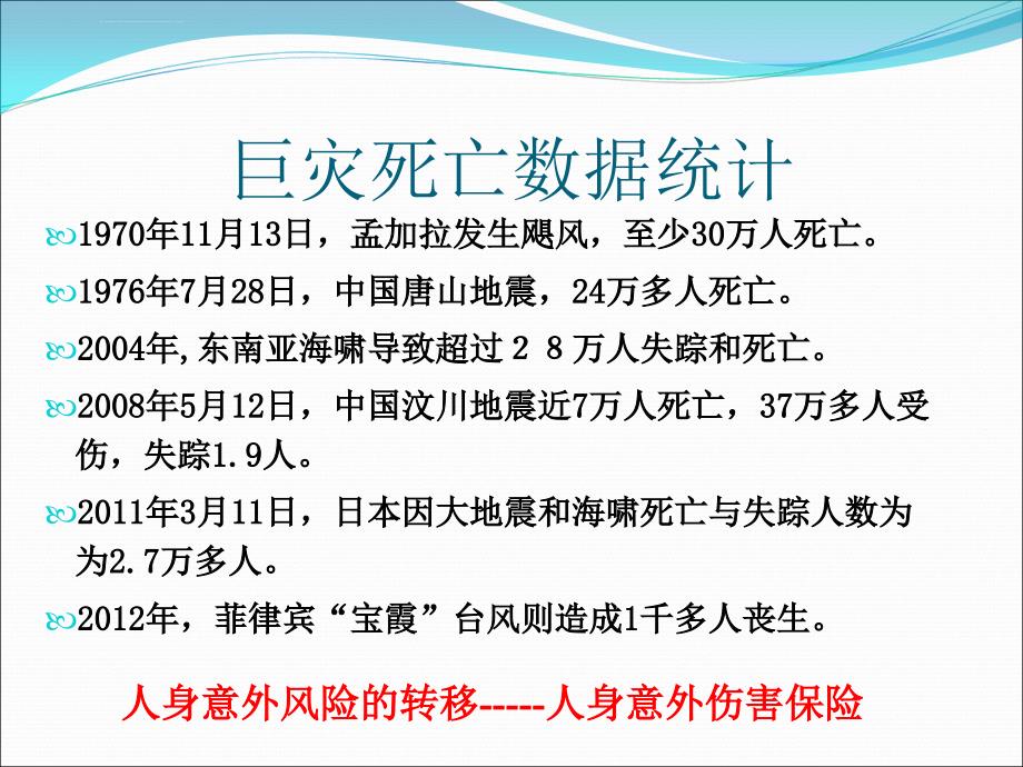 意外伤害保险ppt课件_第3页