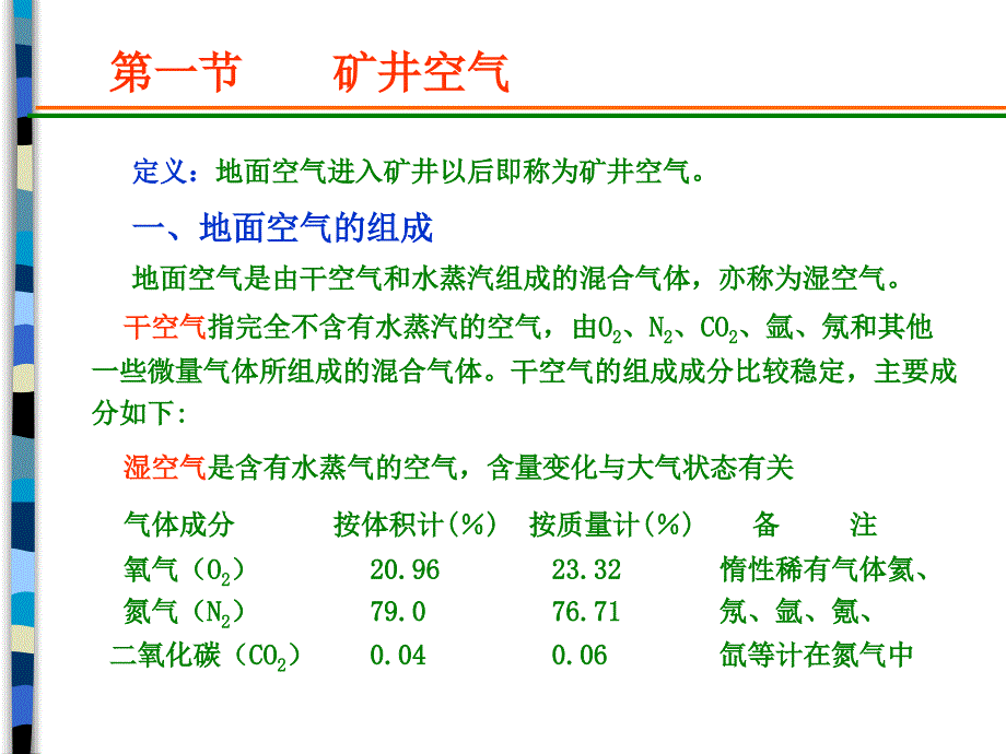 矿井通风安全技术ppt课件_第3页