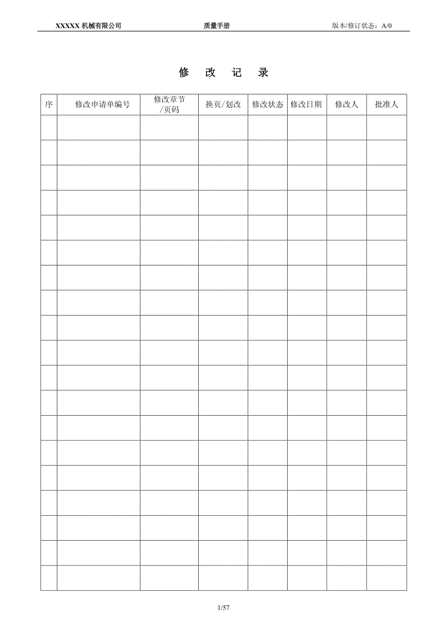 轴承有限公司TS16949质量手册_第2页