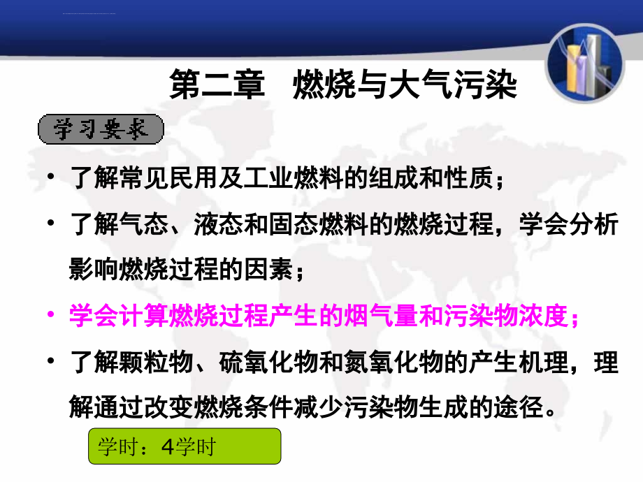 燃烧与大气污染更新ppt课件_第2页