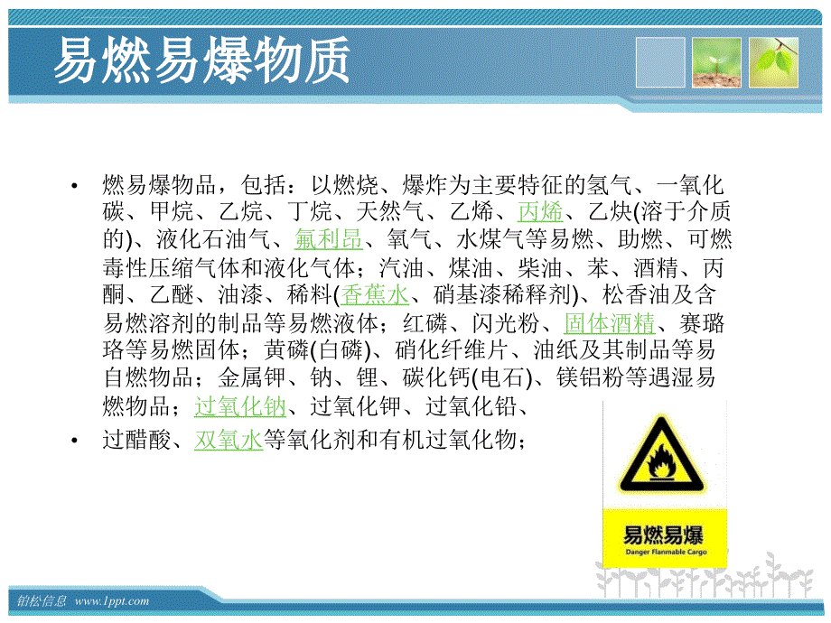 食品检测基础篇ppt课件_第3页