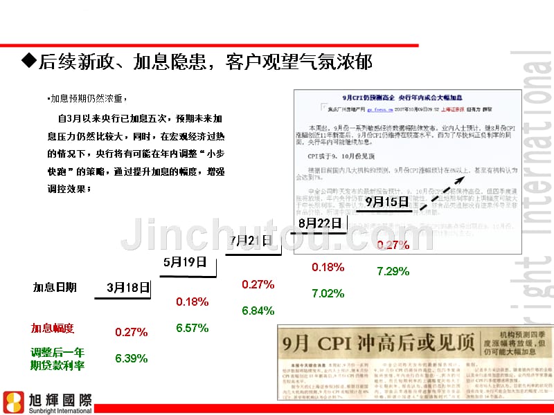 汇景新城中心营销推广实操方案ppt培训课件_第5页