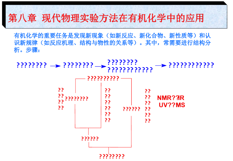 物理实验方法在有机中的应用_第1页