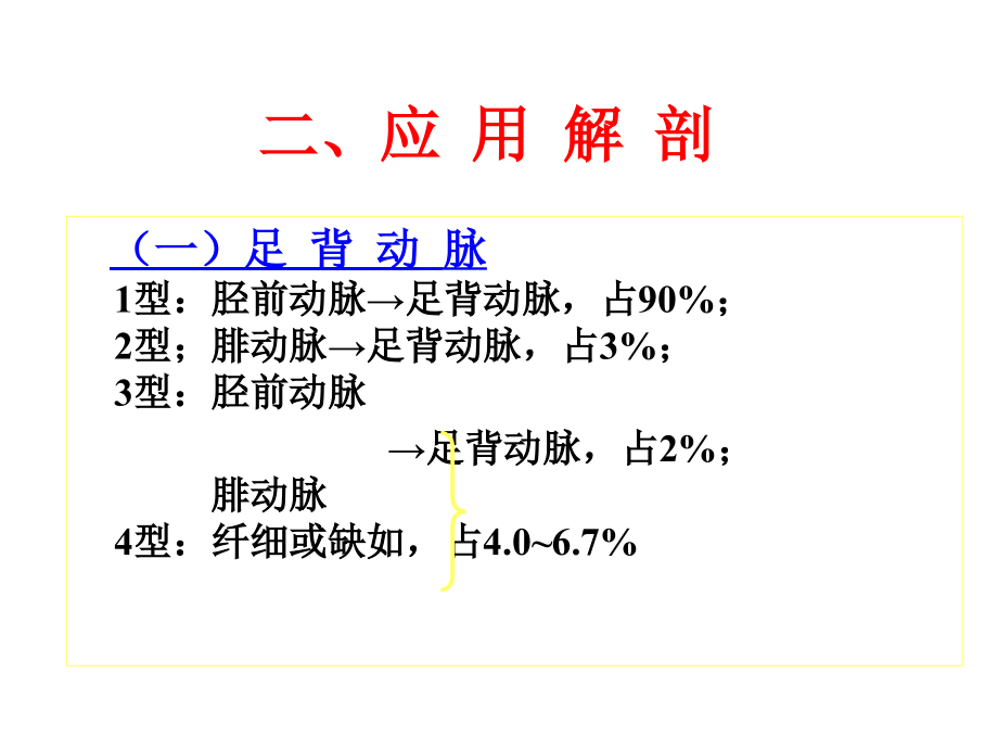 王成琪讲稿-足趾移植ppt课件_第3页