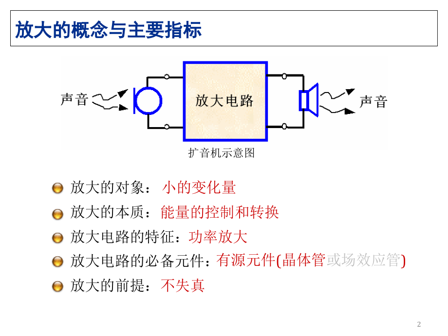 电子技术iv【15章】_第2页