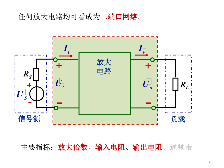 电子技术iv【15章】_第4页