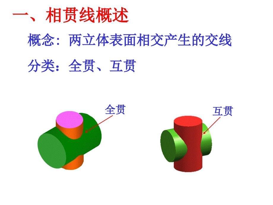 相贯线ppt课件_第5页