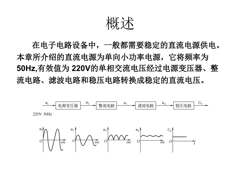 简易直流稳压电源介绍_第3页