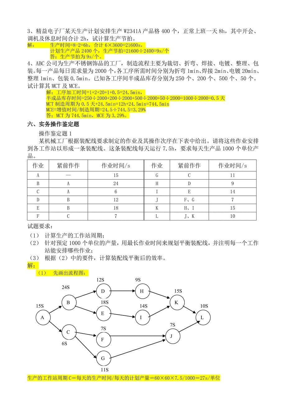 精益生产改进手法单元练习题_第5页