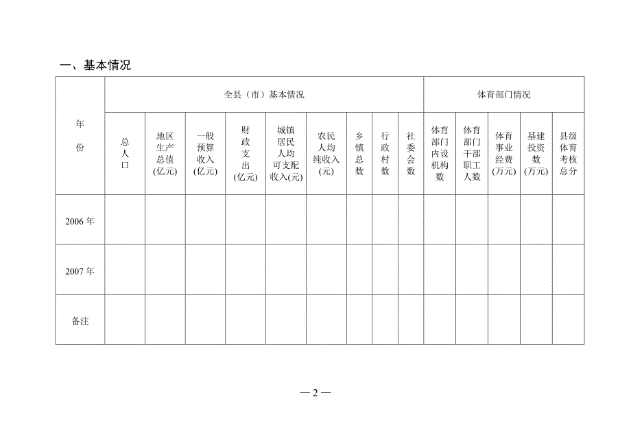 江苏省体育强县(市)登记表_第2页