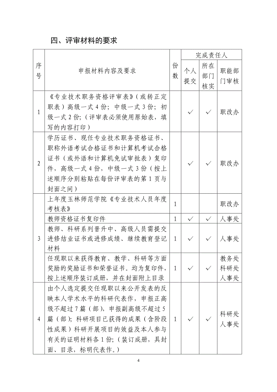 玉师院人事200524号_第4页