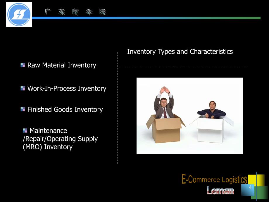 电子商务物流chapter4inventorymanagement_第4页