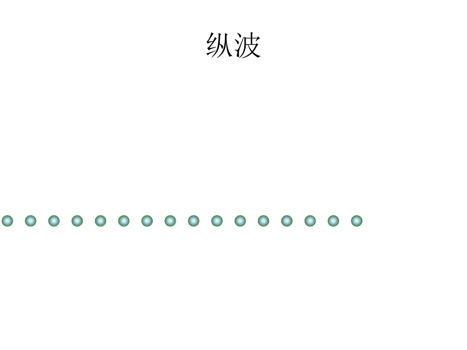 波的图象(波长、频率和波速)课件_第4页