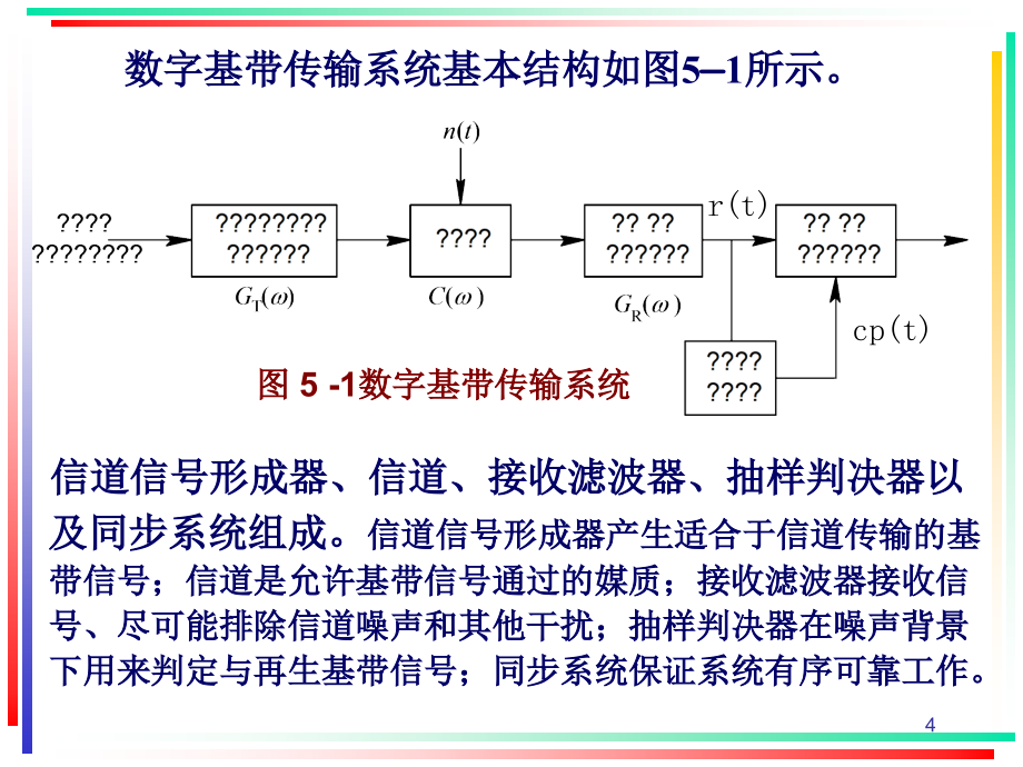 通信原理第5章-数字基带传输系统_第4页