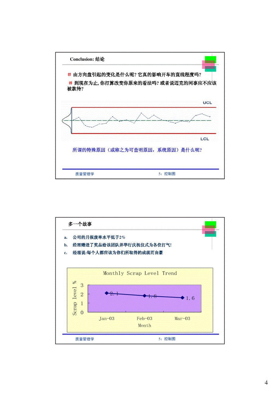 质量管理学5-控制图－2007全_第4页