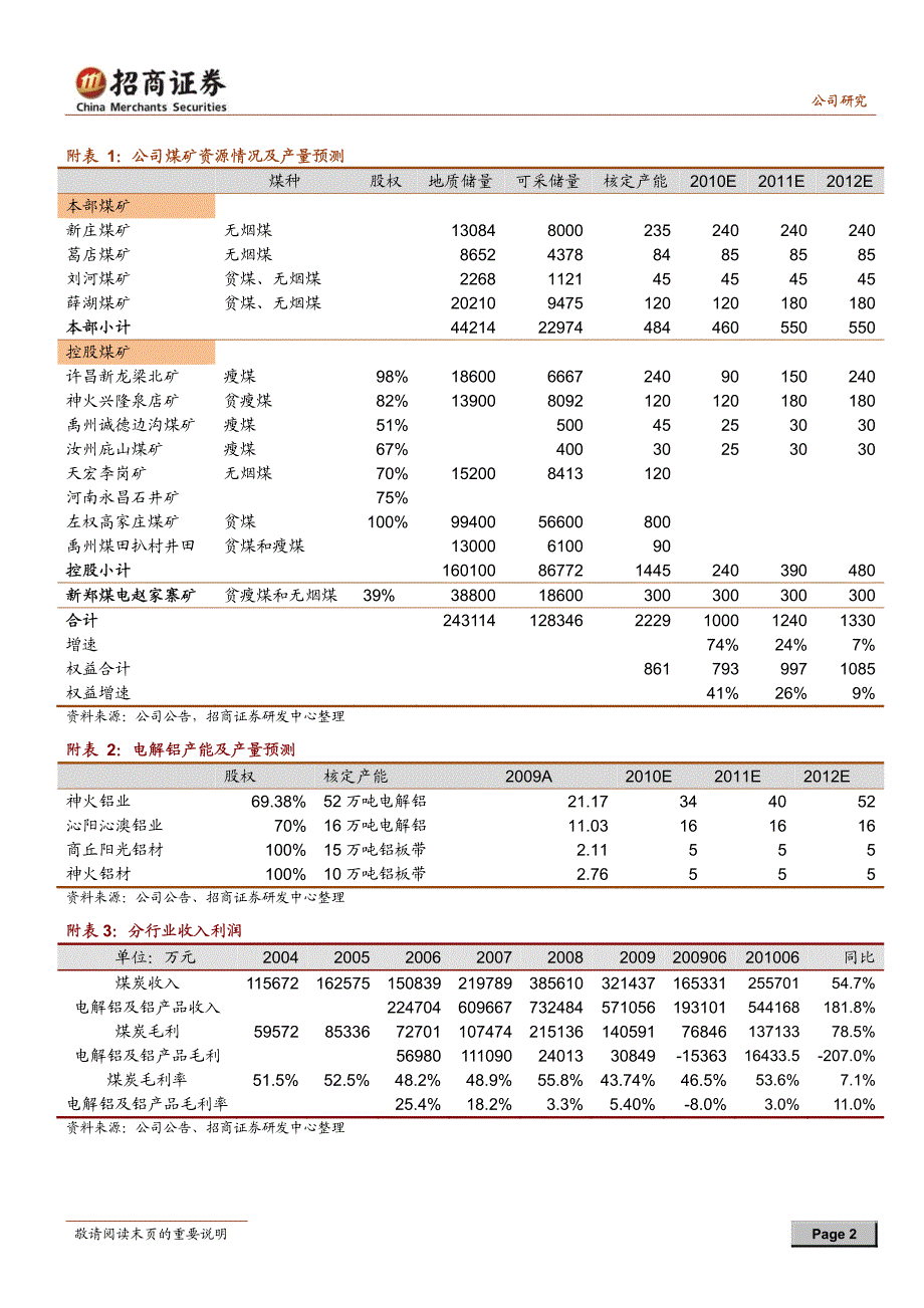 招商证券-神火股份-000933-煤炭业务仍是公司稳定的利润增长点-100806_第2页