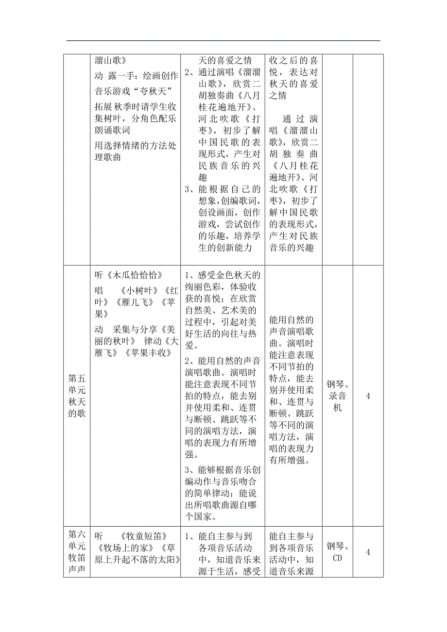 音乐教学计划11_第3页