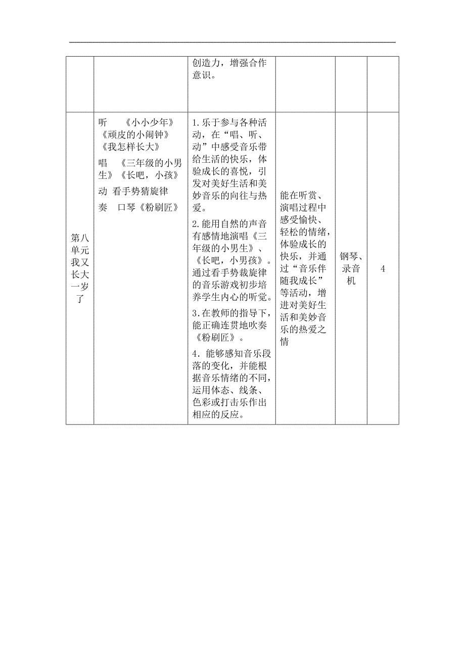 音乐教学计划11_第5页