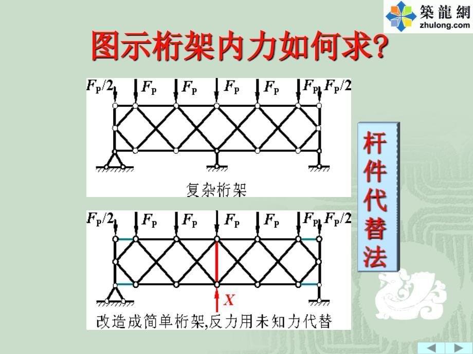 结构力学判断零杆及计算力_第5页