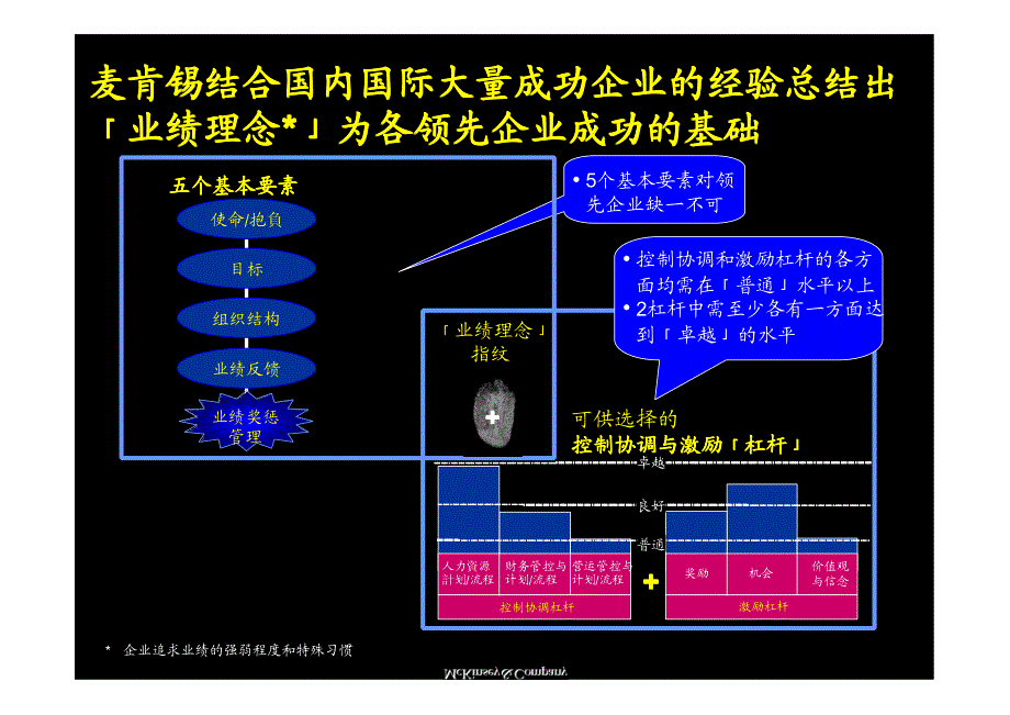 邯郸钢铁集团精益生产诊断结果04_第3页