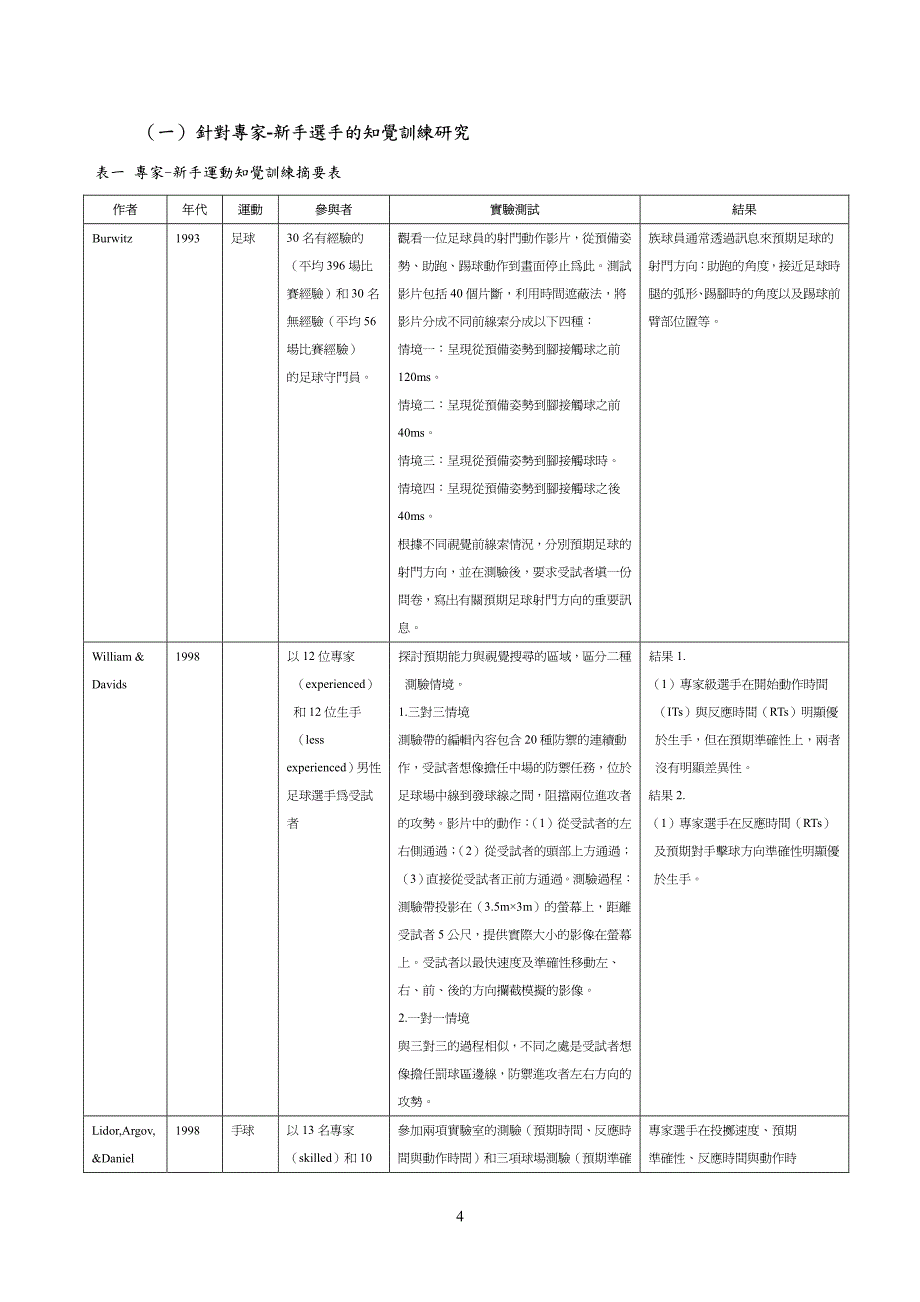运动知觉研究发展之探讨_第4页
