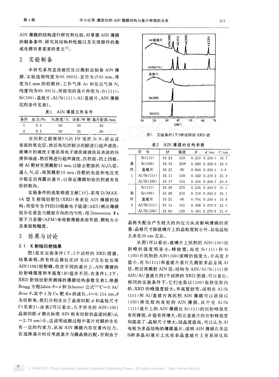 溅射沉积aln薄膜结构与基片种类的关系_第2页