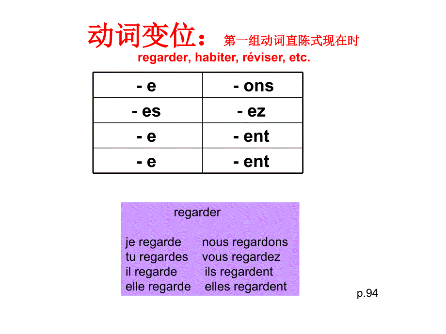 英法基础法语一14lecon8_第3页