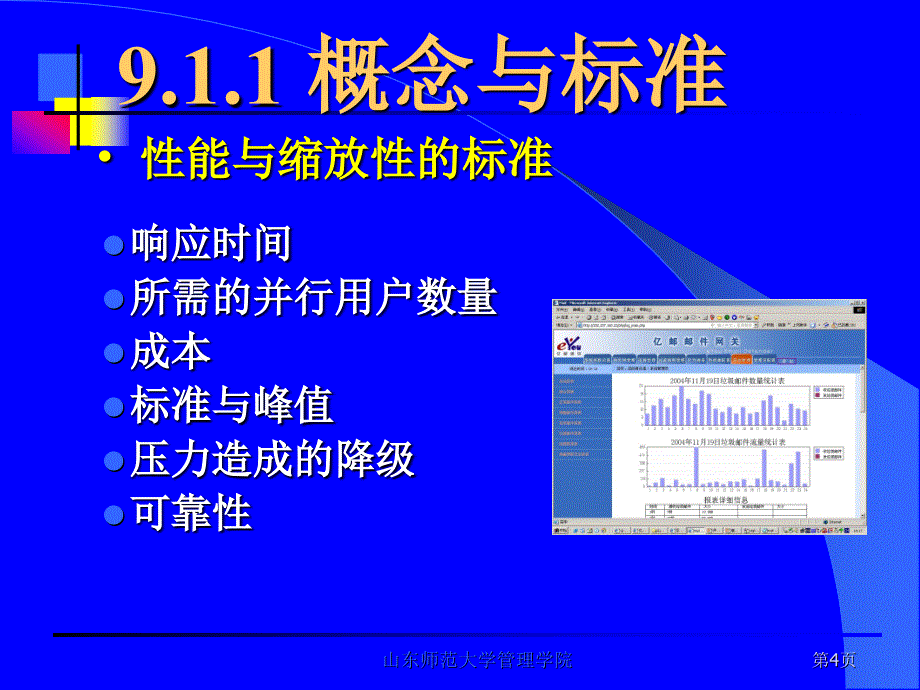 网站组建管理与维护第9章_第4页