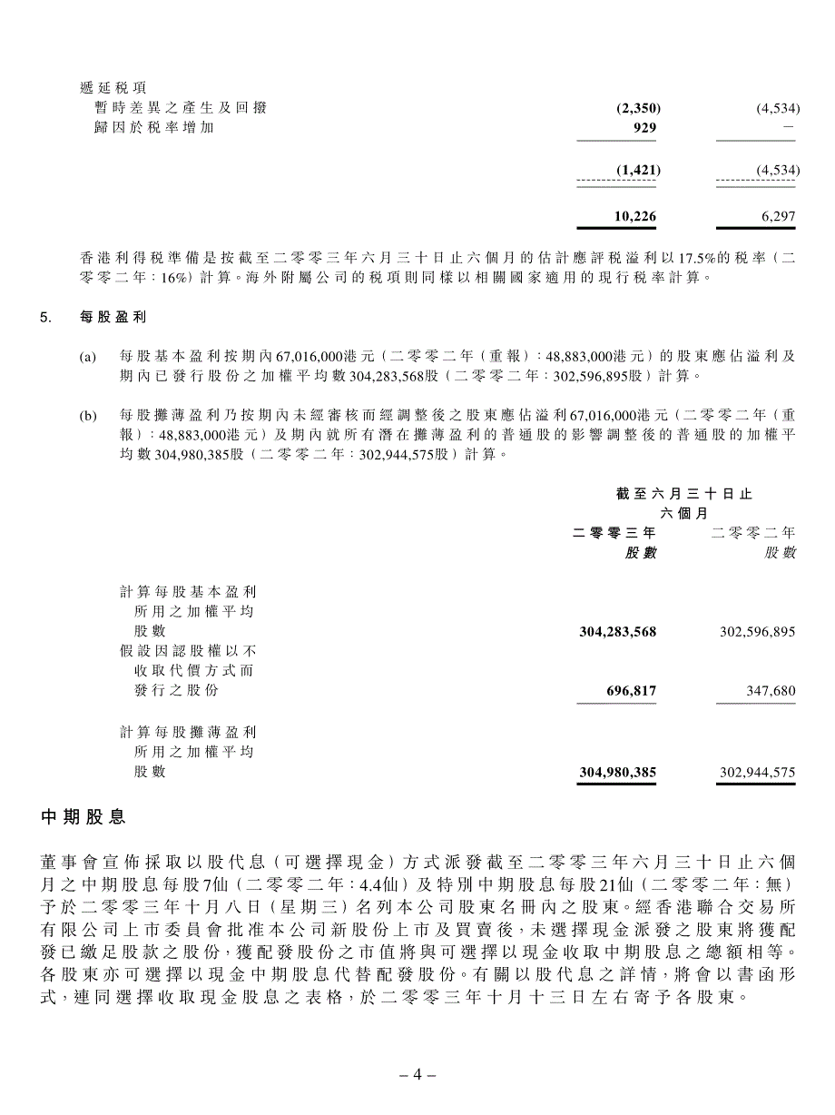 精电国际有限公司_第4页