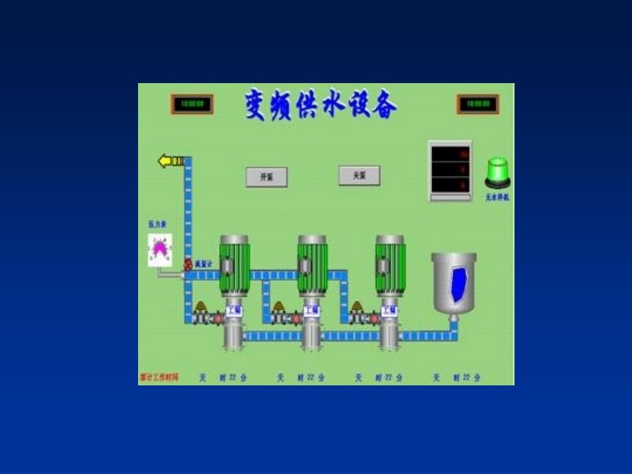 变频恒压供水简介ppt课件_第3页