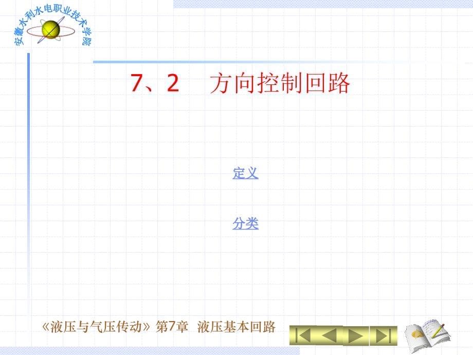 液压与气压传动7-2_第5页