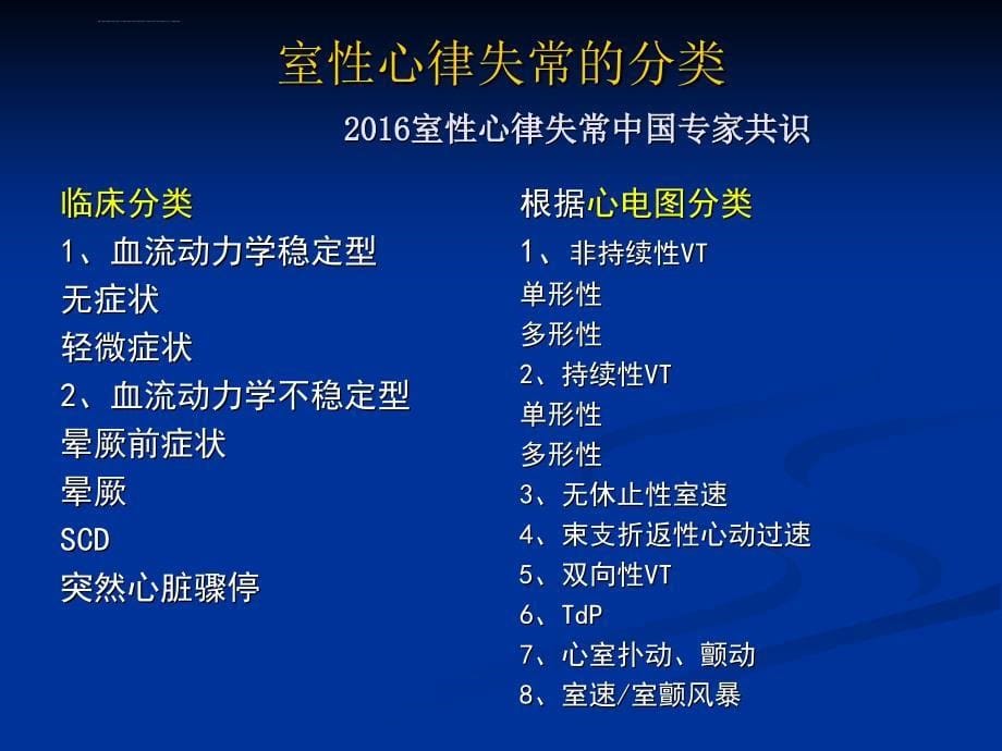 室性心律失常的危险分层与处理ppt课件_第5页