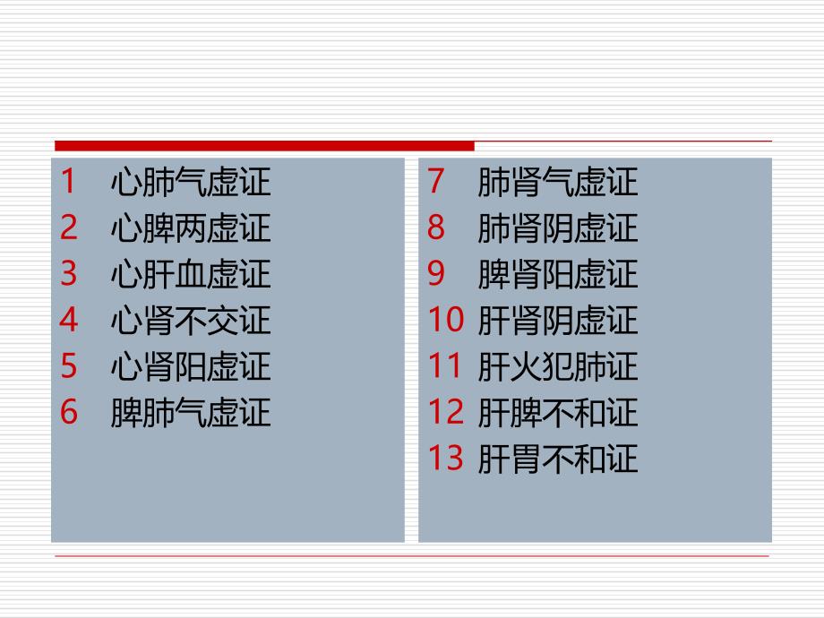 脏腑兼病辨证ppt课件_第4页