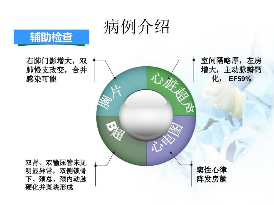 膀胱造瘘护理查房ppt课件_第5页