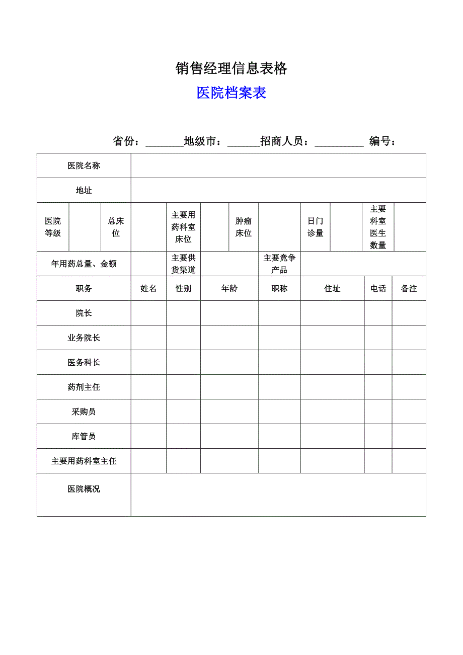 销售经理信息收集表格_第1页