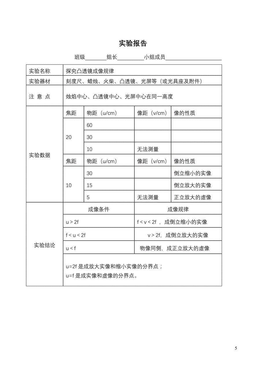 朱卫民凸透镜教案_第5页