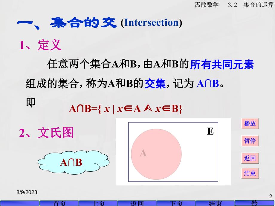 集合的运算ppt培训课件_第2页