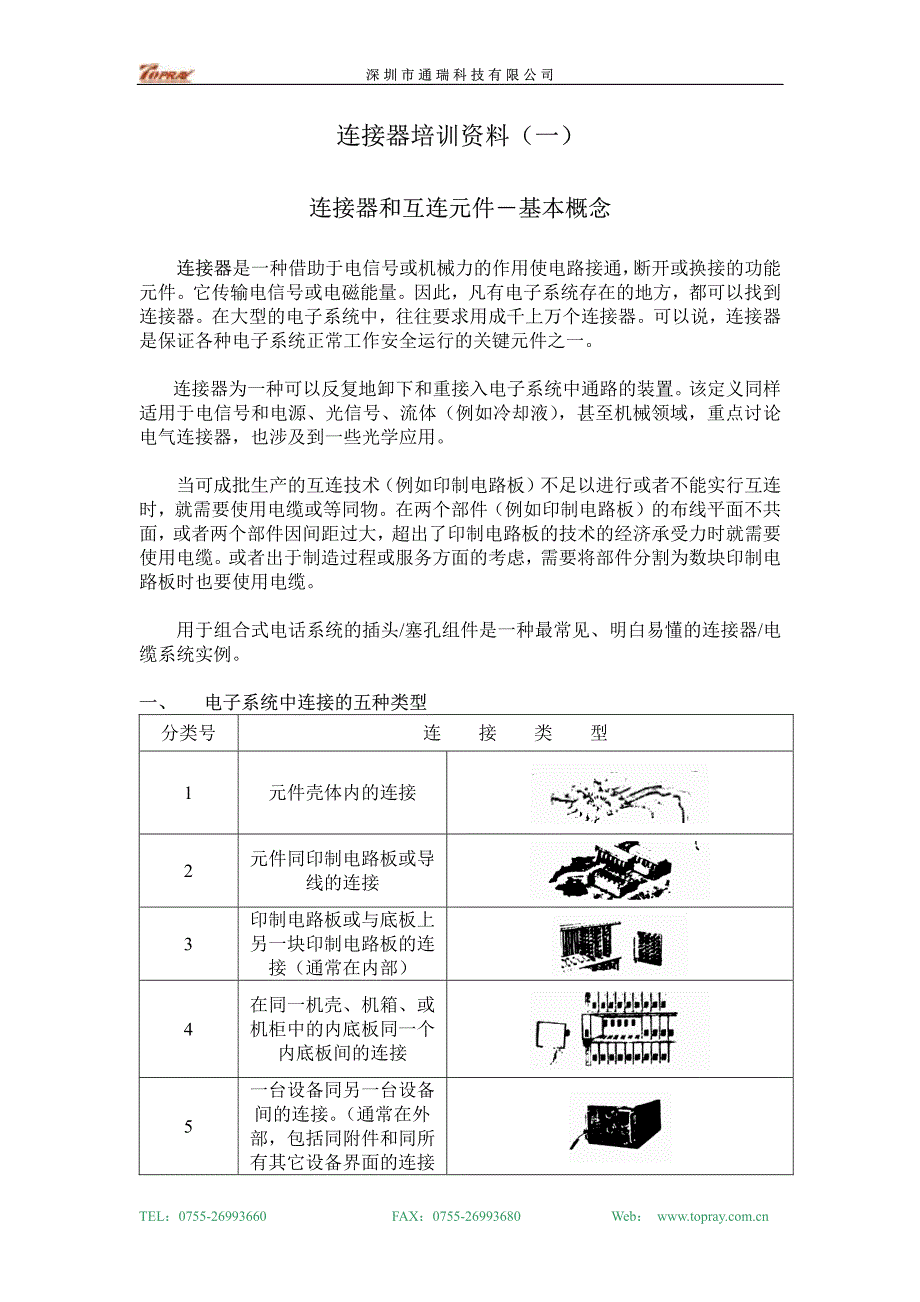 连接器培训资料_插图清晰版_第1页