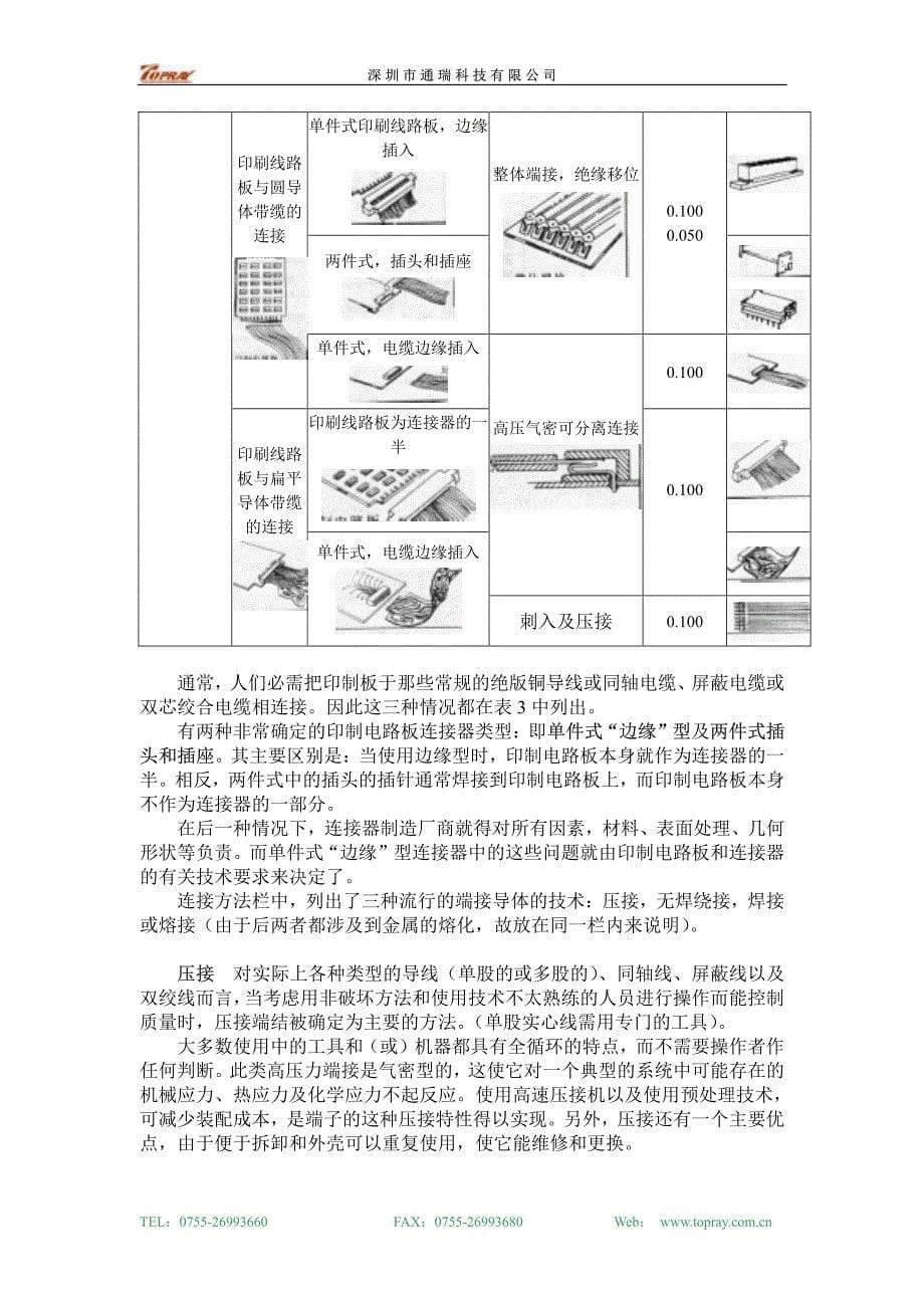 连接器培训资料_插图清晰版_第5页