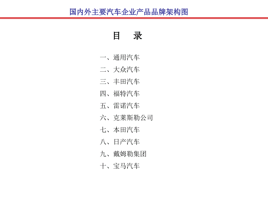 国内外主要汽车企业产品品牌架构图ppt培训课件_第1页