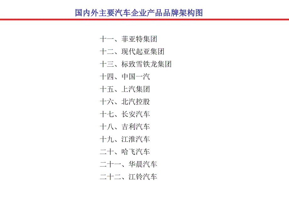 国内外主要汽车企业产品品牌架构图ppt培训课件_第2页