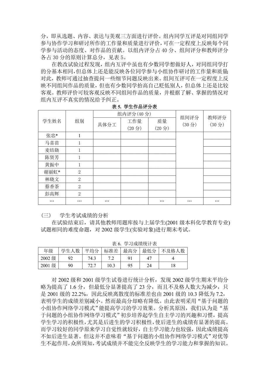 结构化学网上教学改革实验应用效果分析_第4页